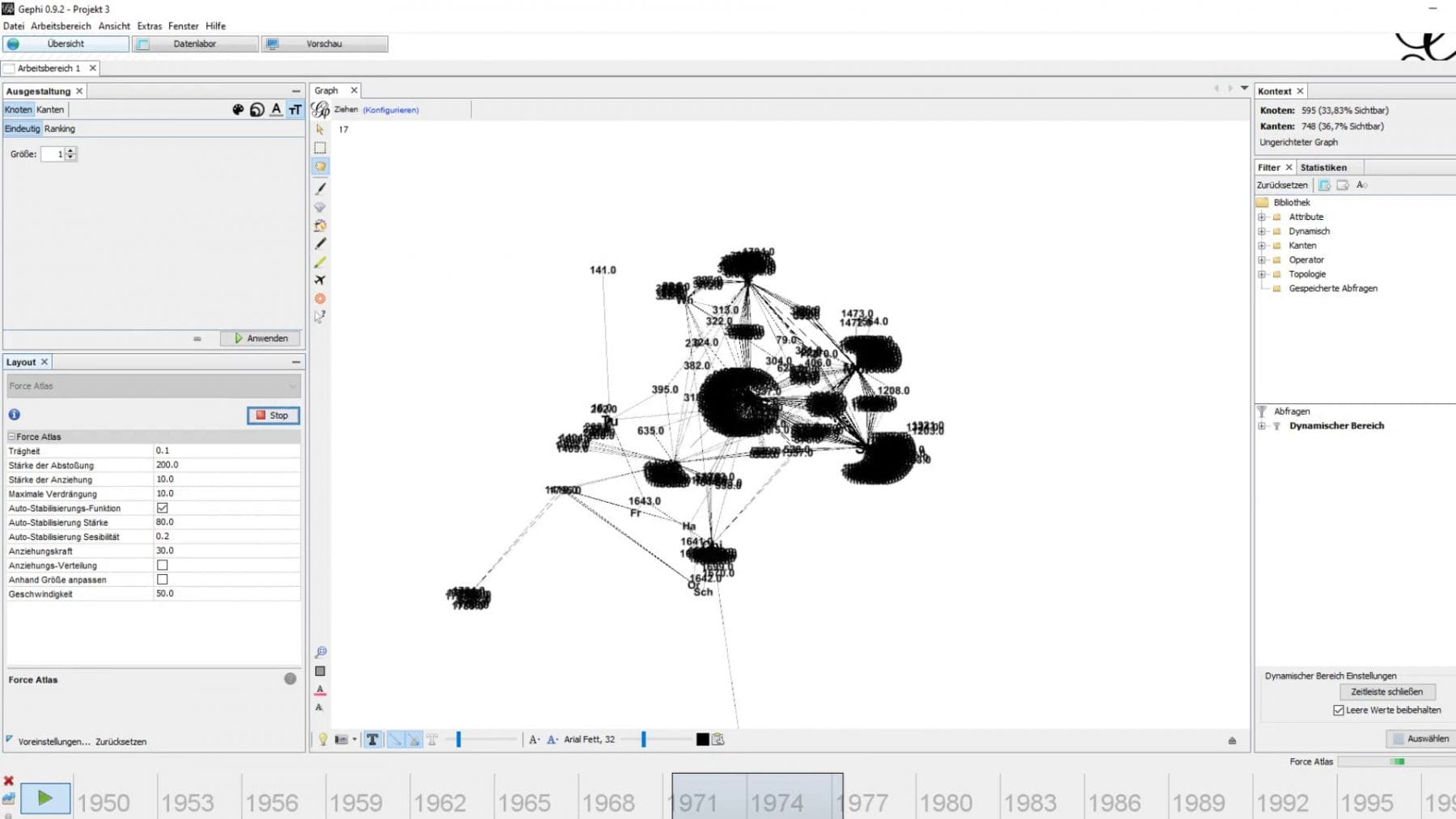 Dynamic Field of Art (excerpt) 1950-1995 (2020)