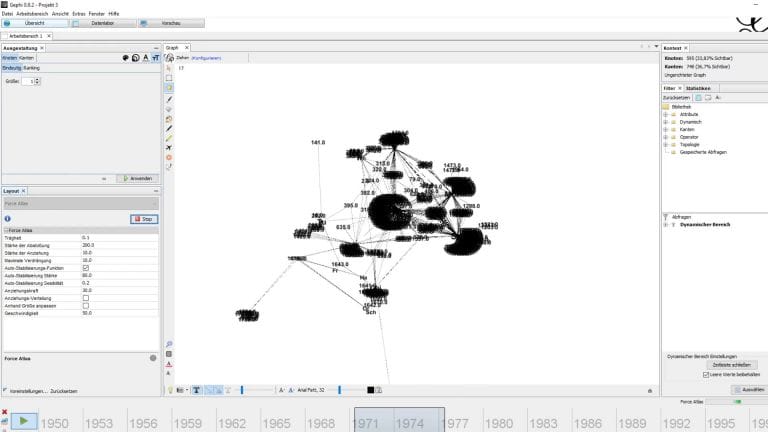 Dynamic Field of Art (excerpt) 1950-1995 (2020)
